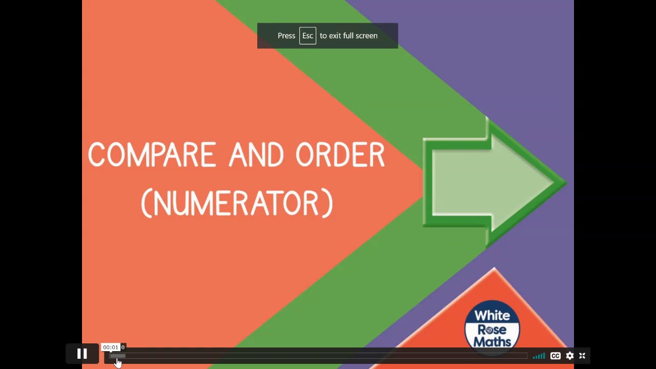 Compare fractions Numerator YouTube