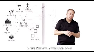 DMARC Whiteboard Session