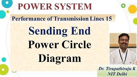 PS36-zend-eindstroomcirkeldiagram