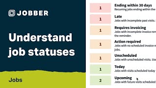 understand job statuses with jobber | jobs