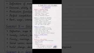BA LLB 1st Semester Important Topics / Syllabus