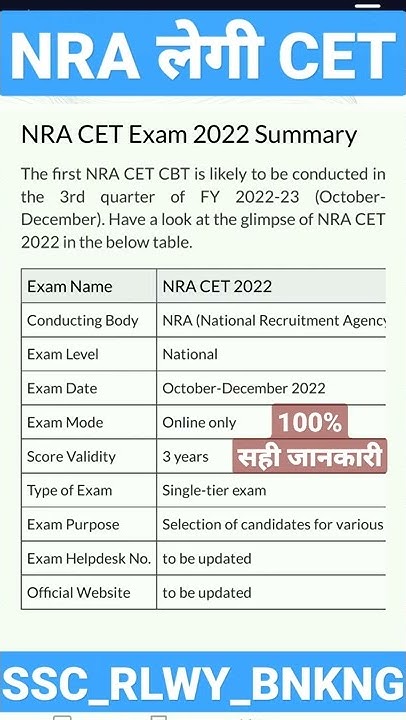 nra-cet-exam-date-2022-what-is-nra-cet-exam-national-recruitment