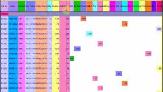 Erp Factory Soft :  Production Monitoring( to ExceL) screenshot 3