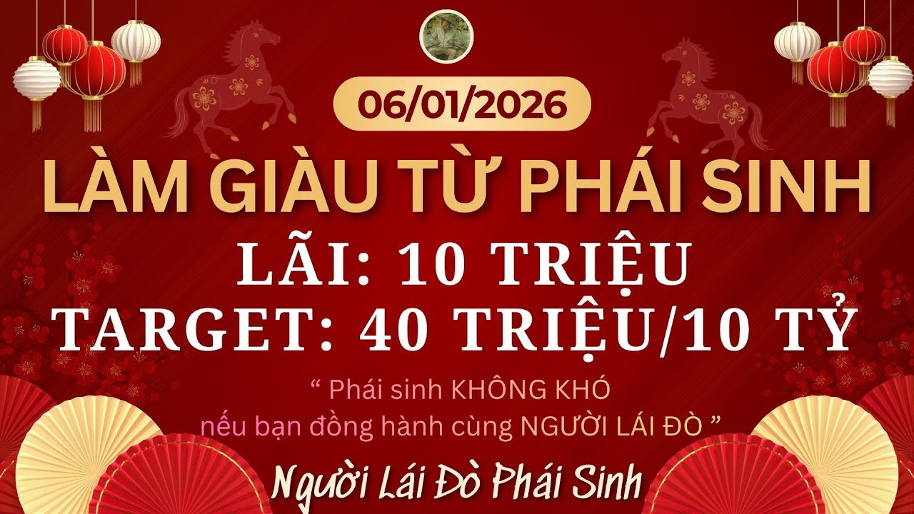 ĐỘC CÔ CẦU BẠI - TOP 1 CHỨNG KHOÁN PHÁI SINH VIỆT NAM