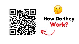 How QR Codes Actually Work Explained in 1 minutes