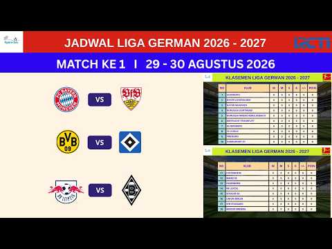 agung11 x 3xbet - JADWAL PERTANDINGAN LIGA GERMAN 2026 MATCH KE 1 BIG MATCH BAYER MUNCHEN VS STUTTGART #football