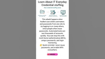 Credential Stuffing Explained for Beginners 🔐♻️ #shorts
