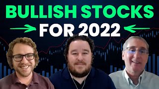 Bullish on Small-Caps, Energy, and Tech Stocks for 2022!
