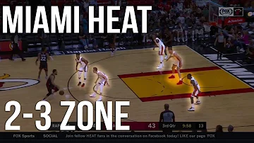 Miami Heat 2-3 Zone Defense | NBA Film Room