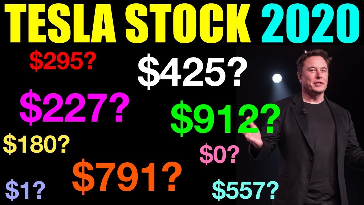 My Prediction for Tesla Stock in 2020 YouTube