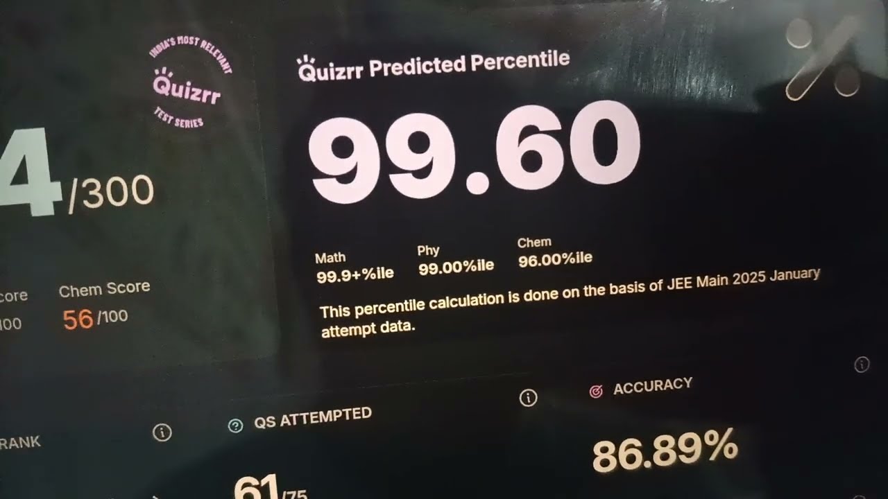 Finally Scored 200+ Marks! 🕺 My Honest QFT 11 Analysis