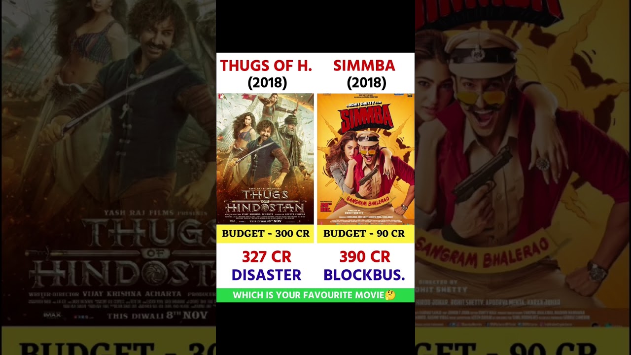 Thugs Of Hindostan Vs Simmba Movie Comparison | Box Office Collection 