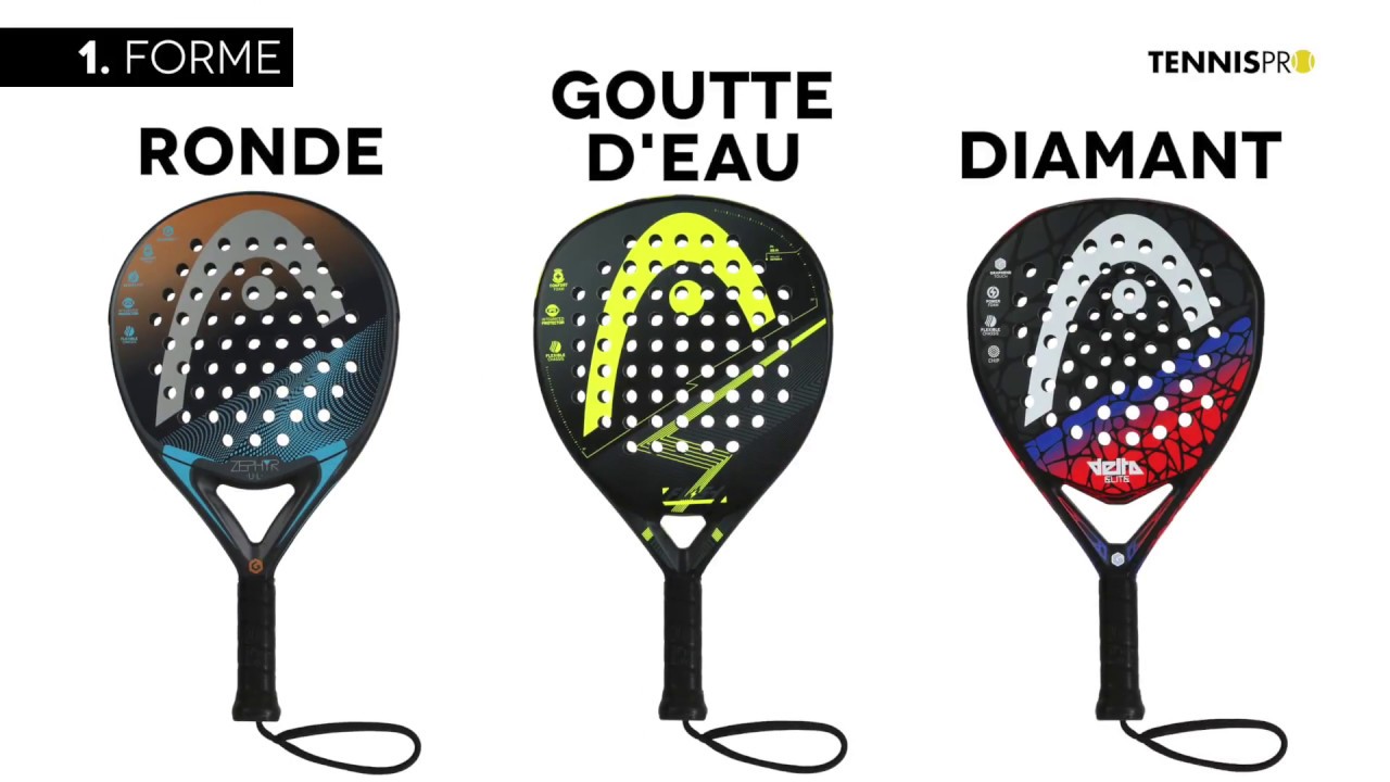 Comment Choisir sa Raquette de Padel ? 