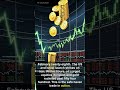 Gold Just Hit $5,400 — Is $6,000 Next?