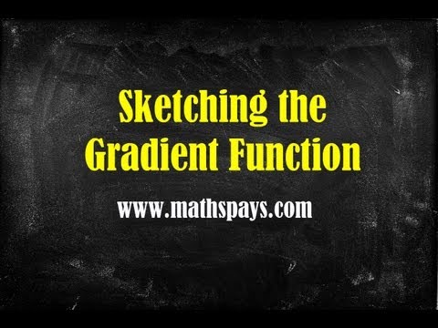 Sketching The Gradient Function