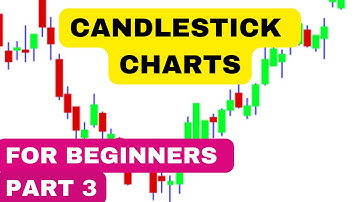 Candlestick Charts for Beginners - Part 3. Trend Reversal Candlestick Patterns.