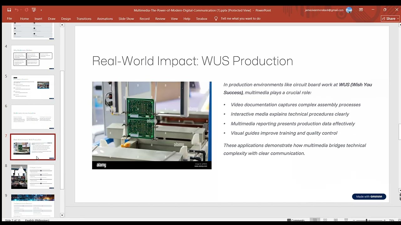 Multimedia: The Power of Modern Digital Communication