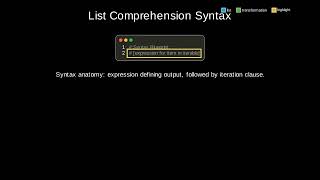 List Comprehensions in Python