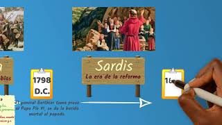 Timeline of the seven churches of Revelation