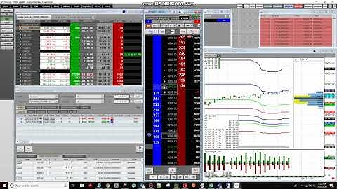 CQG -OCO order - Order Cancels Order
