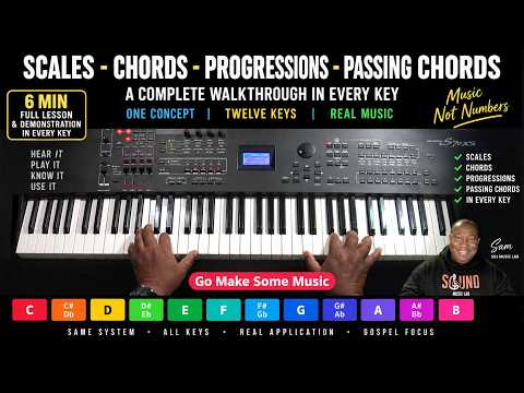 🔥 Go Make Some Music! 🎹 | Scales & Chords Are Just the Beginning