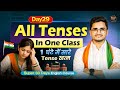 Day 29 | Complete Future Tense In Detail  | All Tense in Future | Spoken English 30 Days