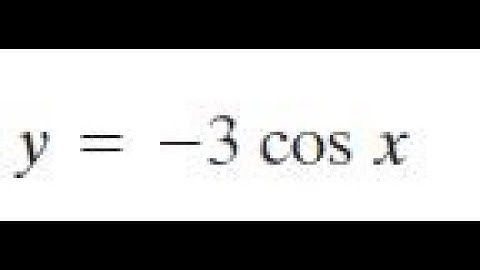 y = -3cos x graph each function.