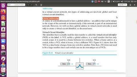 S4 CT: Data Communication: Module 3 Class 6