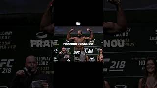 Top 5 Physiques In The Ufc