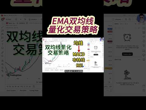 【技术分析】MA与EMA的区别｜均线入门知识｜双均线量化交易策略