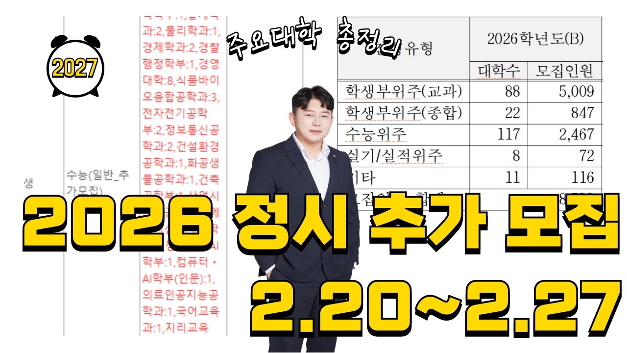 [2026] 2.20일 오전 10시 기준 정시 추가모집 8511명💛교과5009명, 종합 847명, 수능 2467명 💛 주요대학 총정리💛올해 마지막 기회💛