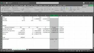 Excel for chemist | Two-way ANOVA with replication