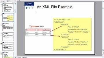 XML Ders1: XML Giriş (Ortogon)