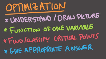 Calculus 1, Session 26 -- Optimization