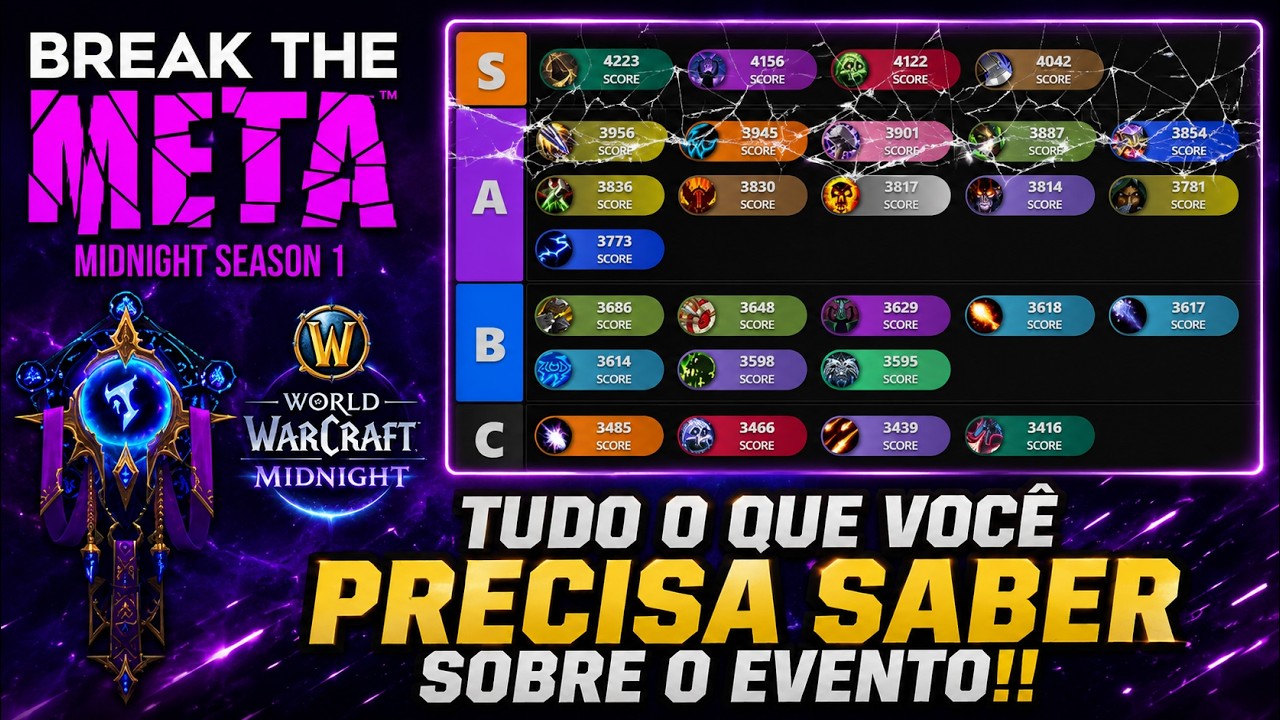 NÃO PERCA O BREAK THE META! Aprenda a Participar em menos de 4 Minutos !!