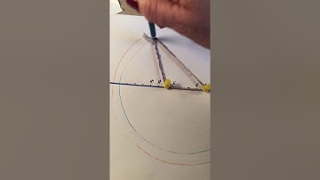 Eccentricity lab: orbits 1-4