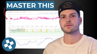 How To Use Keepa For Online Arbitrage in 2026 | Amazon FBA Analysis Tool