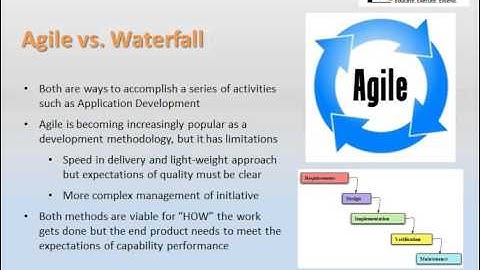 Agile vs. Waterfall