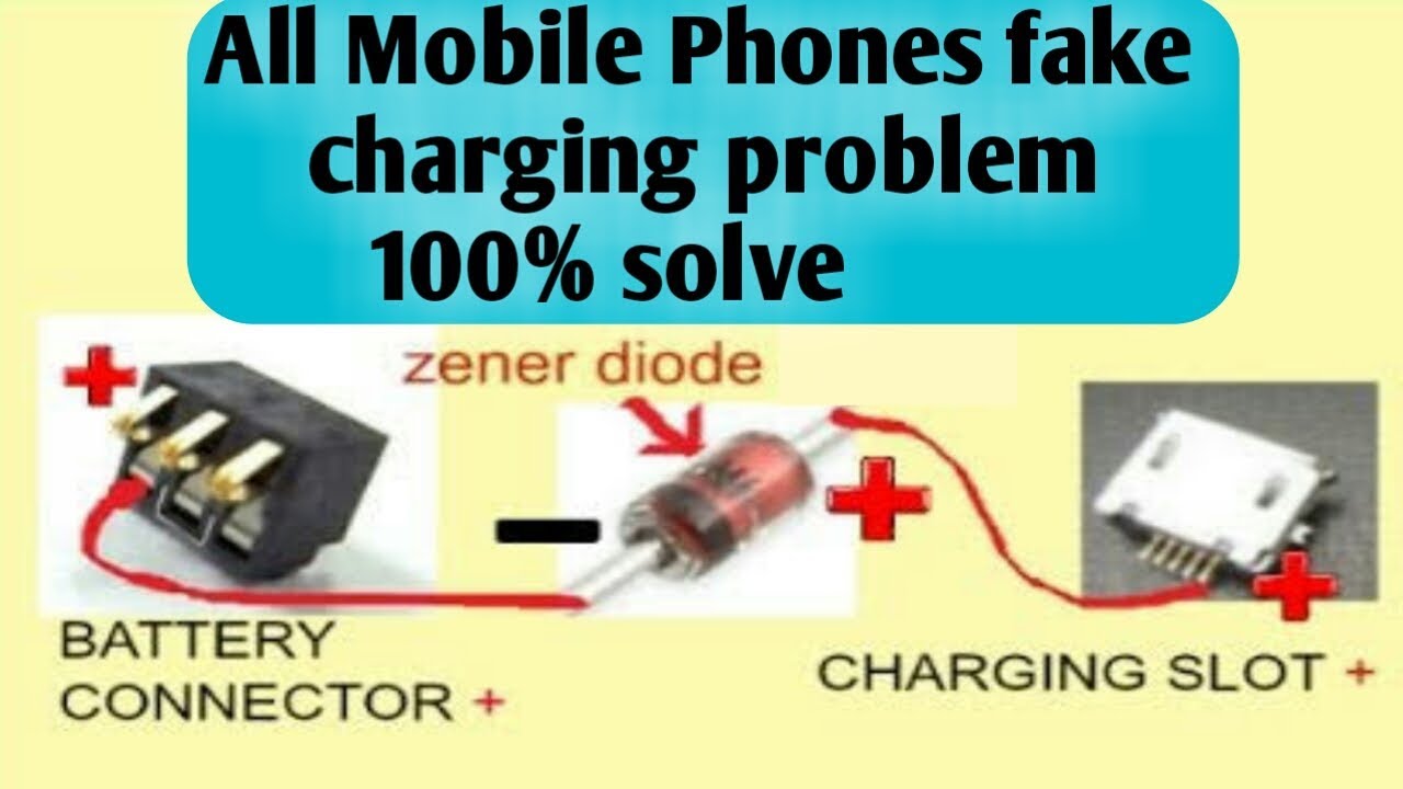 all android & keypad china mobile Fake charging problem solution 100% # ...