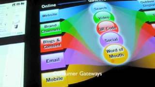 Digital Bytes Audi VW Skoda