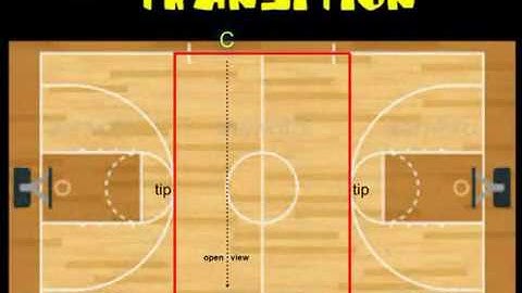 Transition (Block / Charge)