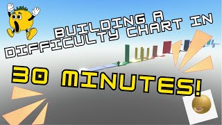 Building A Difficulty Chart In 30 MINUTES!! (Roblox)