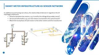Webinar | Making the smart grid intelligent