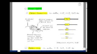 ECE201msu: Chapter 2 - Properties of Resistors