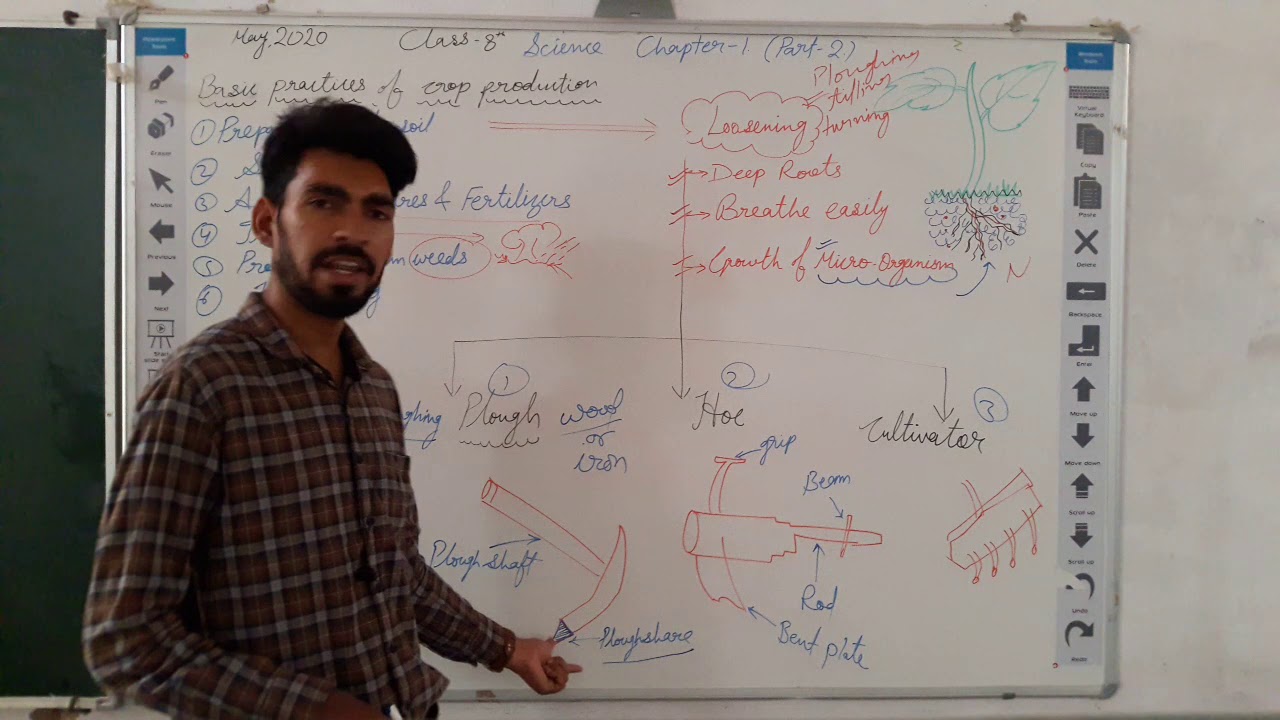 8th science PART 2 