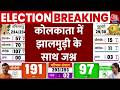 West Bengal Election Result 2026: कोलकाता में झालमुड़ी के साथ जश्न | Top News | Aaj Tak
