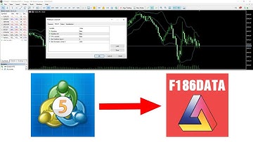 Dữ liệu Real-time từ MT5 sang Amibroker nhanh nhất | How to import data Real Time MT5 - F186Data