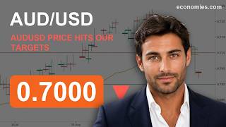 AUDUSD Price Hits Our Targets (24 Sep 2026)