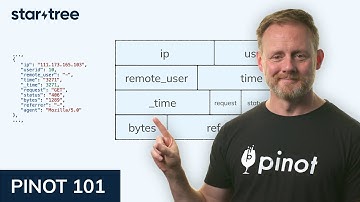 Architecture: Tables and Segments | Apache Pinot 101