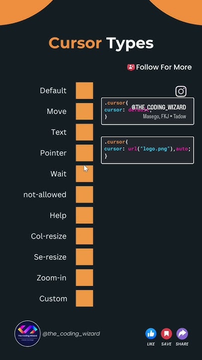 cursor type #html #css #javascript #coder #programming - YouTube